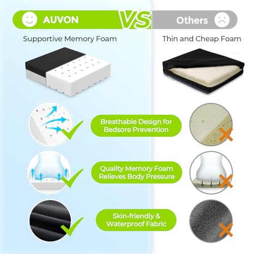 AUVON Ventilation Seat Cushion with Innovation Heat Dissipation for Daily Use
